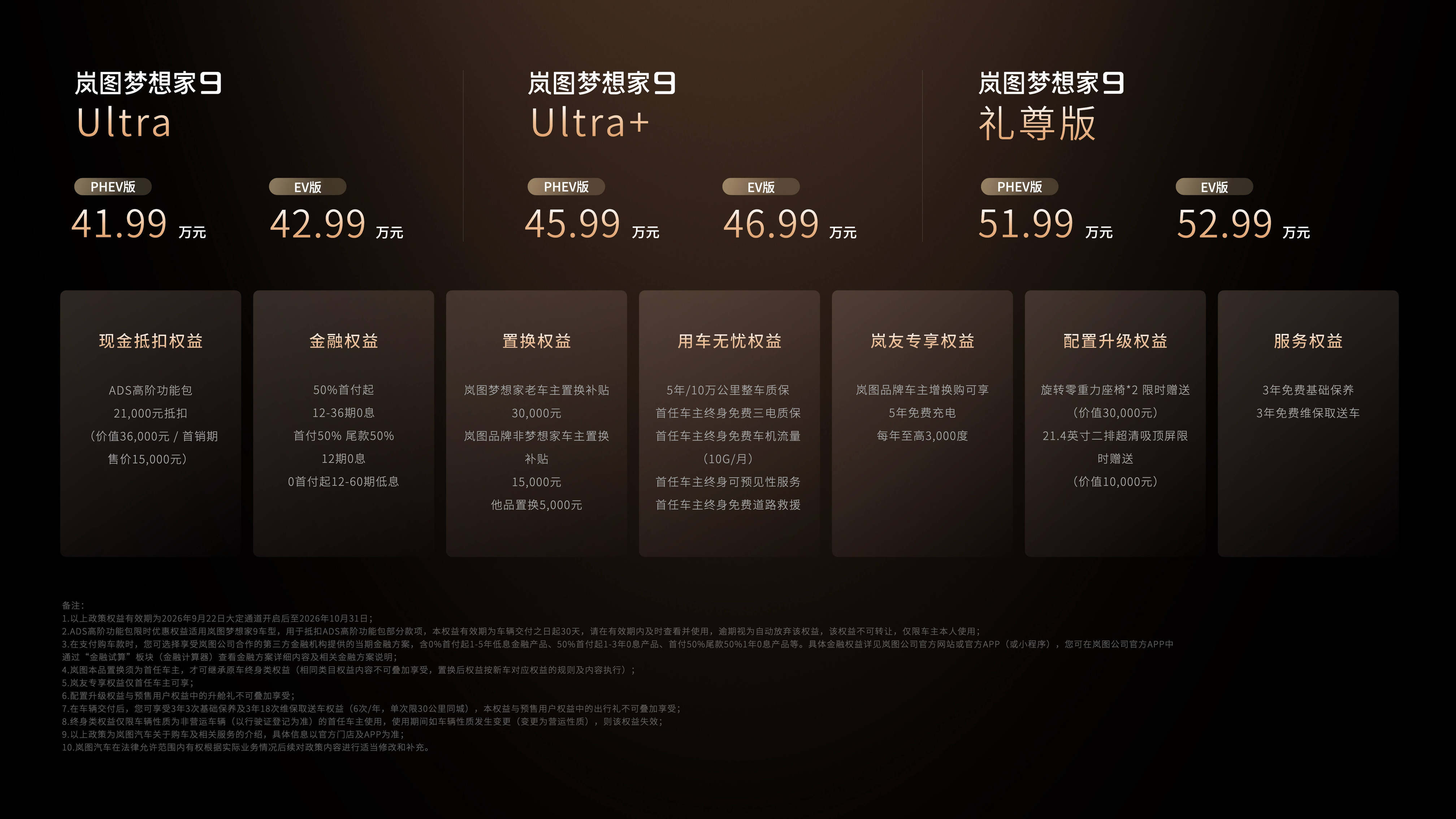 虎踞底盘P扛起中国底盘话语权,岚图梦想家9上市,41.99万元起