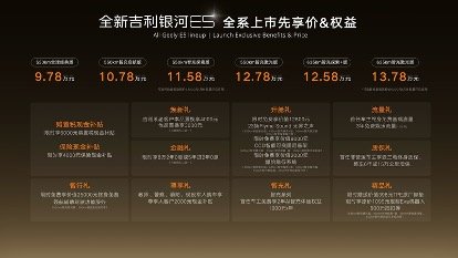 全球AI智充SUV来了!全新吉利银河E5上市限时先享价9.78万元起