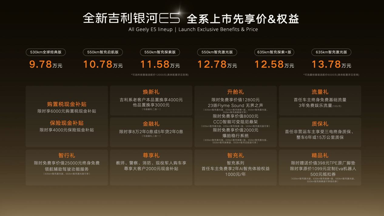 AI重构补能时代，吉利智充发布，银河E5上市重新定义家用纯电标准