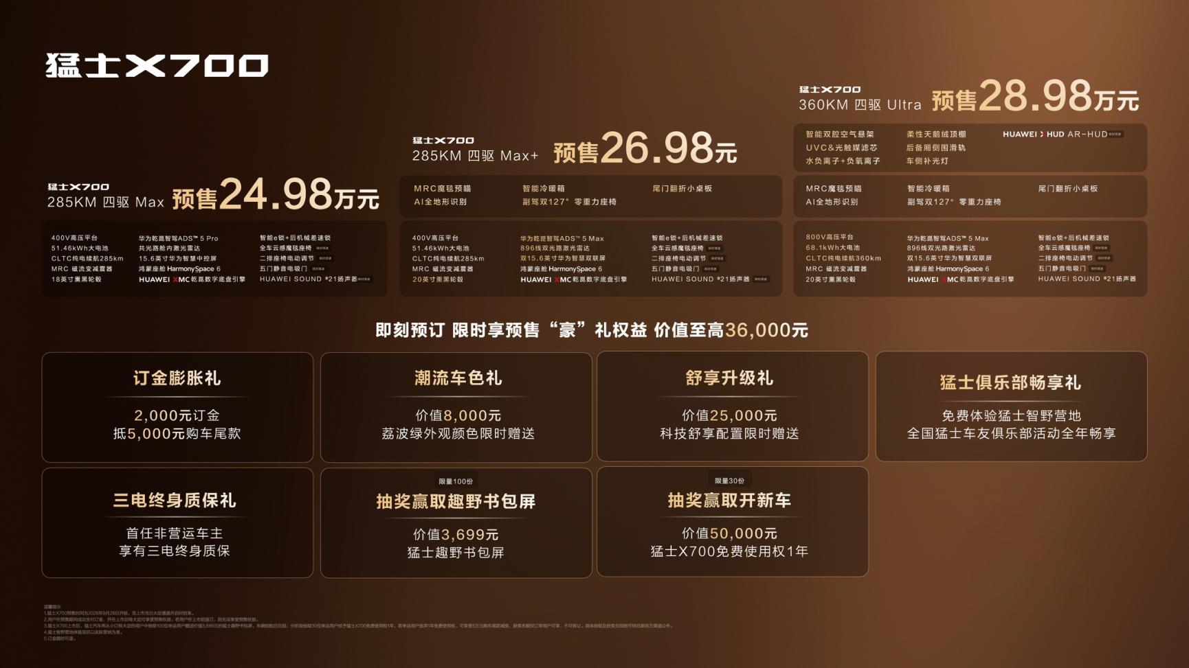 一车抵三车,七项全满分!猛士X700正式开启预售,预售价24.98万元起