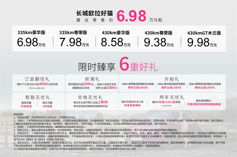 更值得买的2027款长城欧拉好猫上市，建议零售价6.98万元起