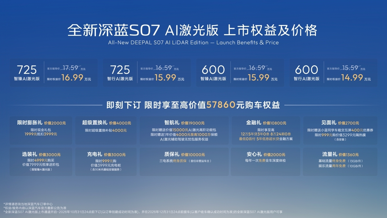 全新深蓝S07上市限时14.99万元起，深蓝汽车第100万辆整车量产