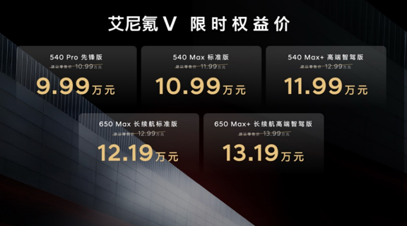 北京现代艾尼氪V正式上市,限时权益价9.99万元起