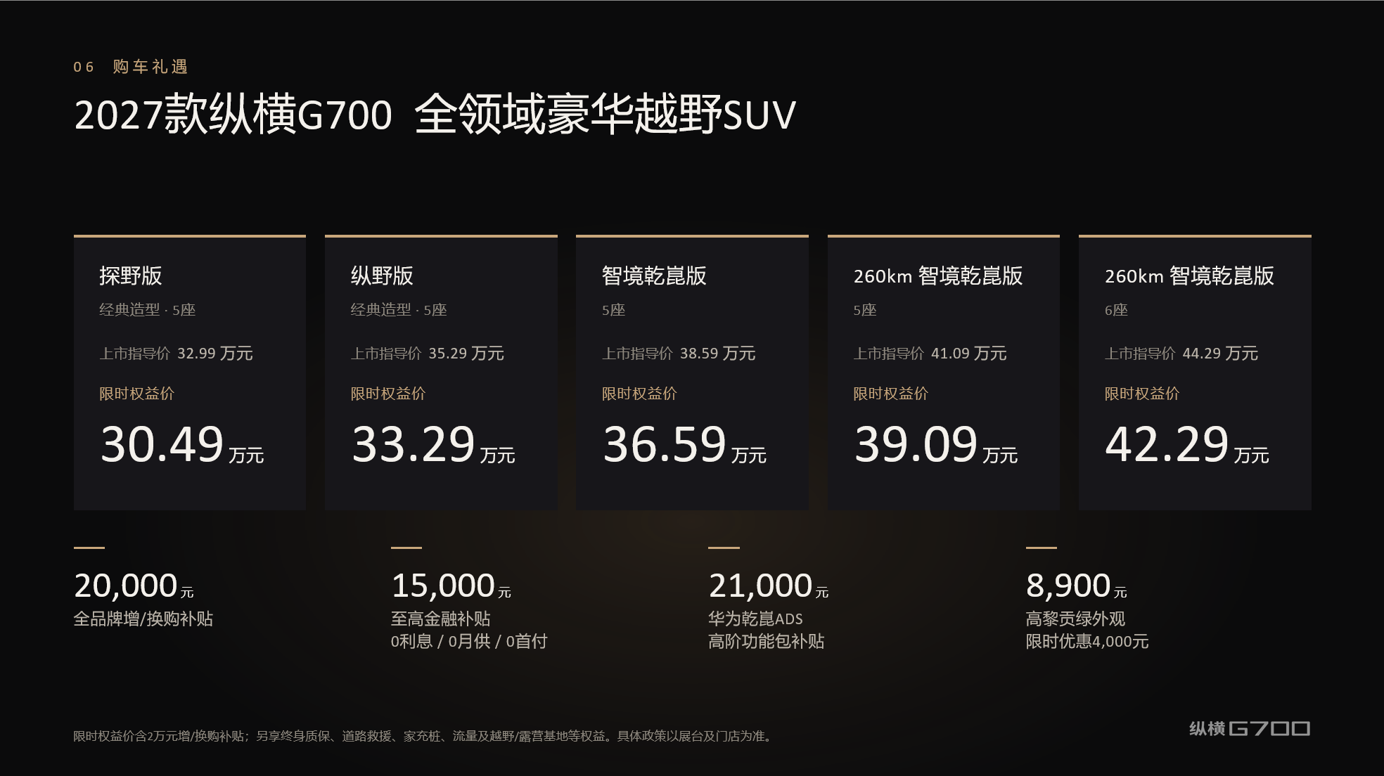 全维豪华进阶!2027款纵横G700亮相安徽车展,限时权益价30.49万起