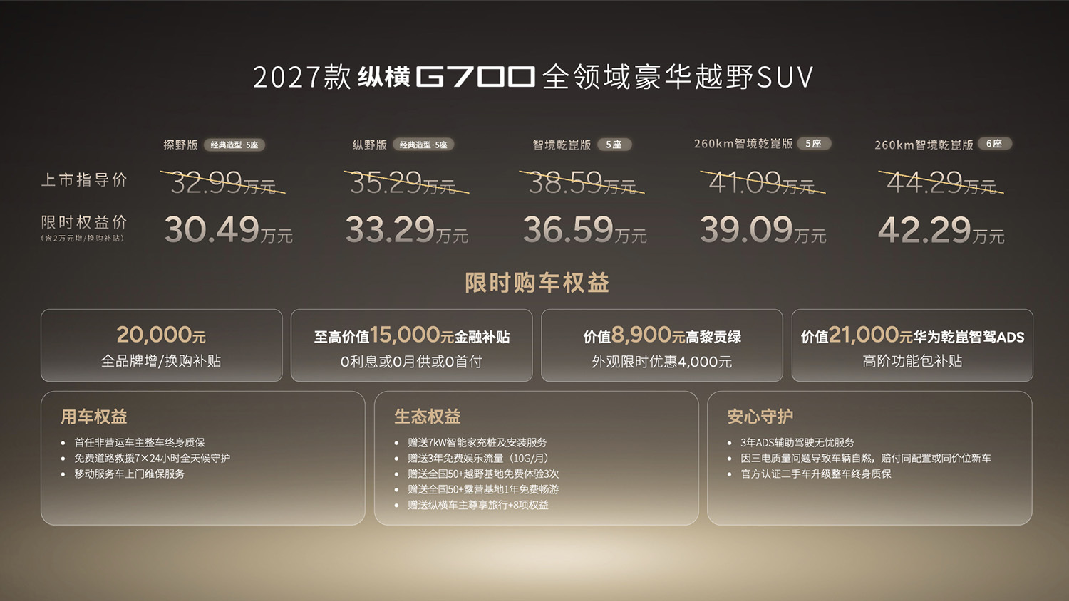 2027款纵横G700上市 限时权益价30.49万元起
