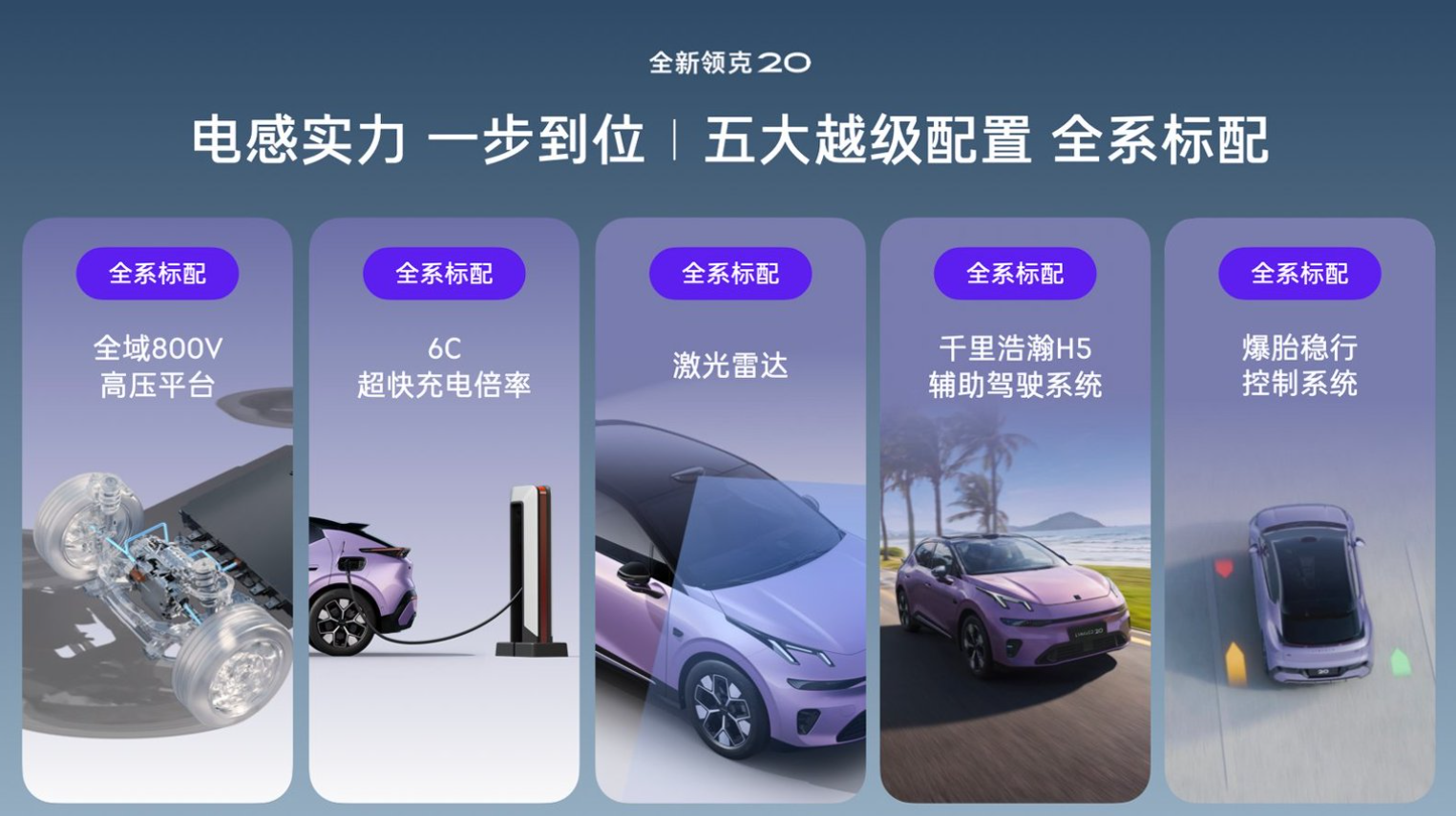 携手“魏璎珞”,全新领克20进军爽文赛道