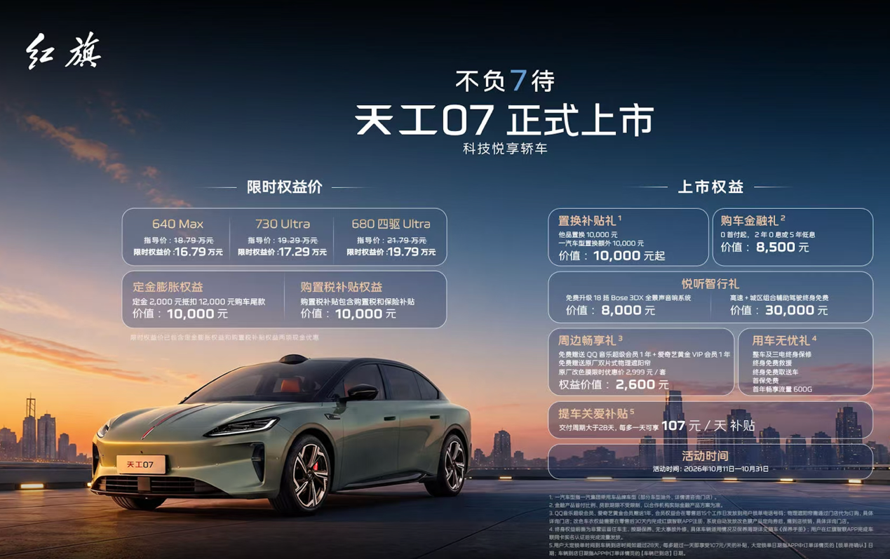 全铝底盘+800V+魔毯悬架+司南智驾,16.79万起,红旗天工07又赢麻了
