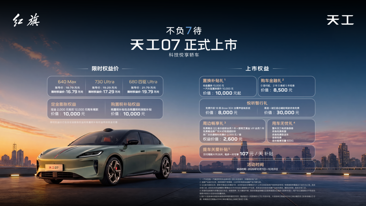 直面魔鬼赛段检验 红旗天工07正式上市 限时权益价16.79万元起