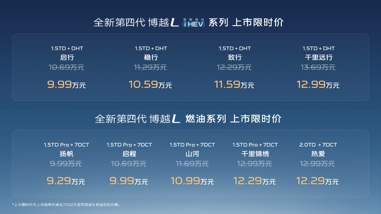 智擎、智驾、智舱全面领先！第四代博越L引领燃油SUV“新三大件”升级