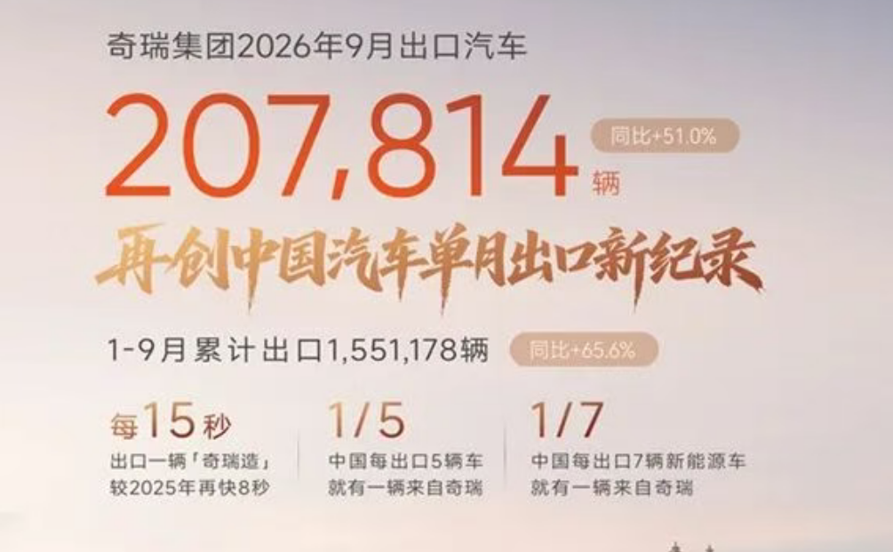 2026年车企靠出口救销量，那2027年 该怎么办？