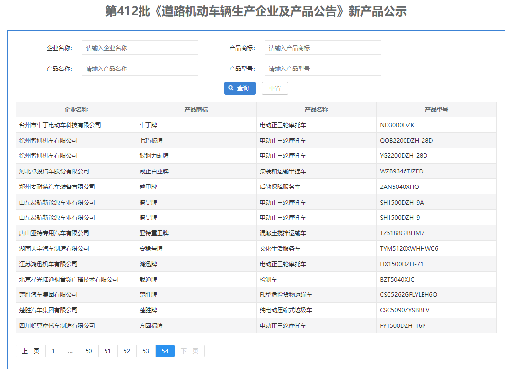 本期共有245辆正三轮摩托车完成申报，“老头乐”可加速退场