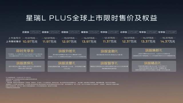 中国旗舰家轿迈入智混3L时代！吉利星瑞L PLUS上市限时10.97万元起
