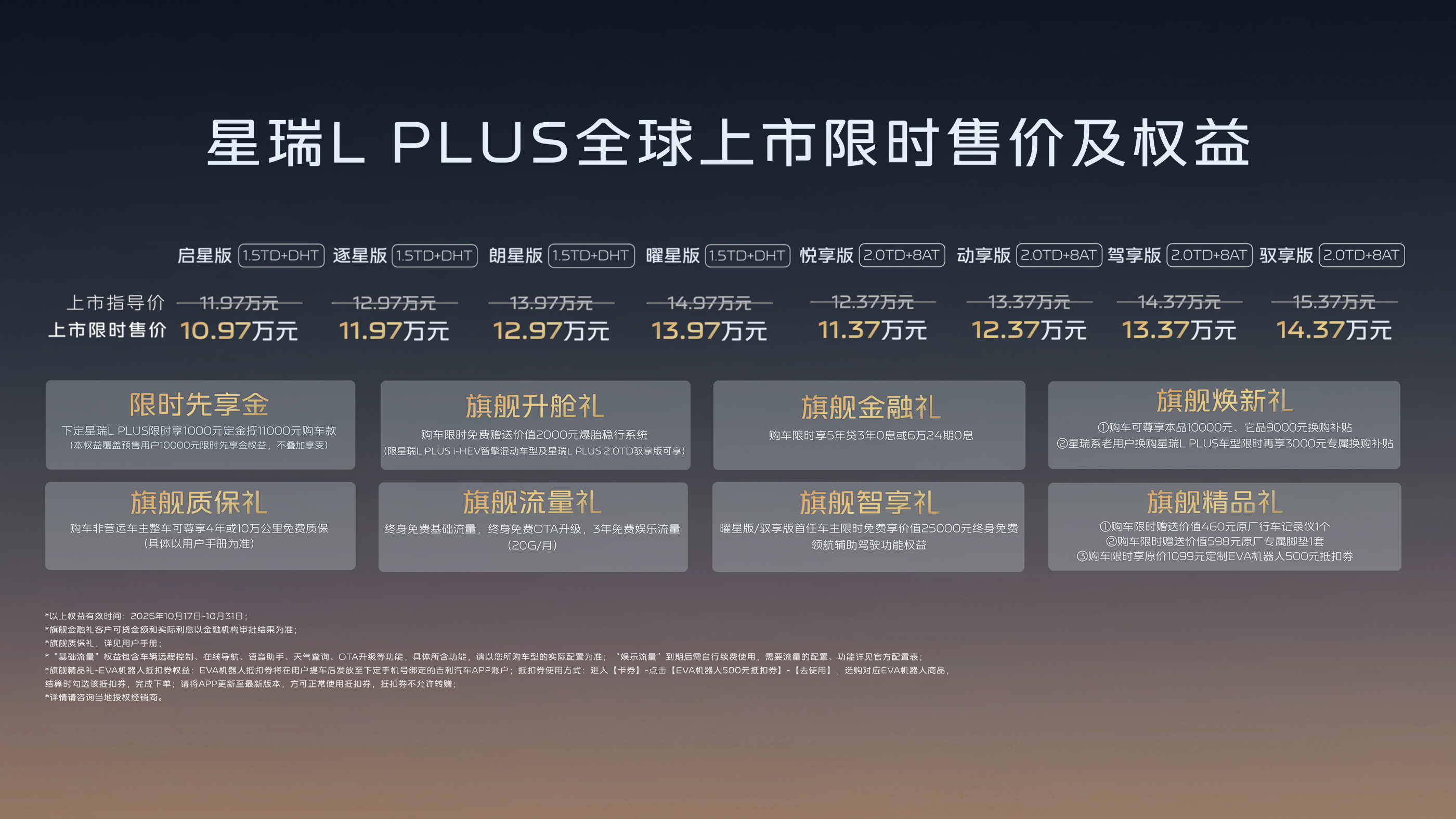 同级首搭激光雷达+3L级油耗！吉利星瑞L PLUS限时10.97万元起上市