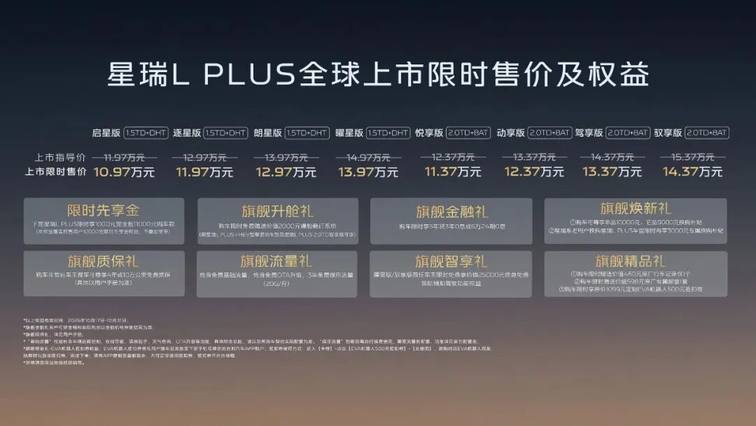 同级首搭激光雷达+3L级油耗 吉利星瑞L PLUS限时10.97万起