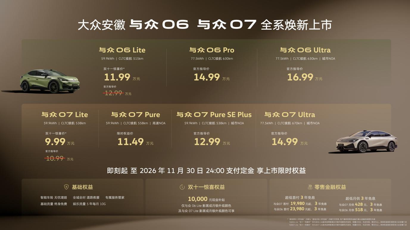 9.99万起 一步到位 大众安徽与众06、与众07焕新上市