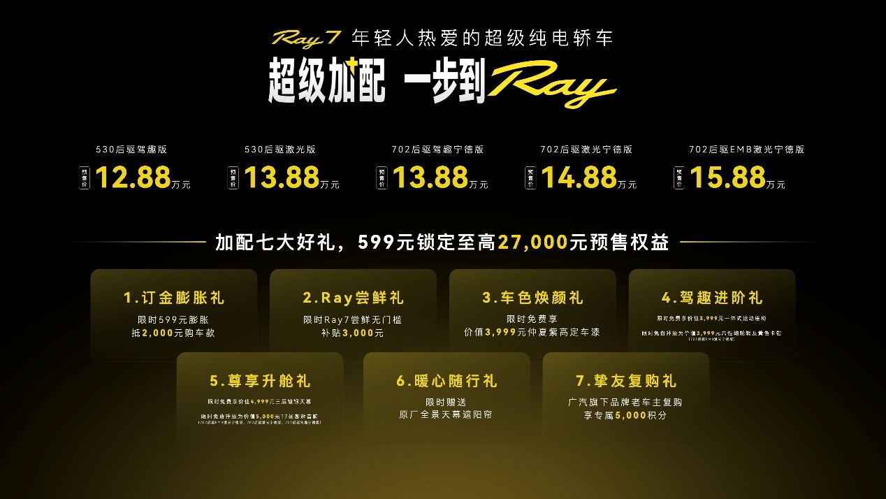 埃安Ray7预售：12.88万元起