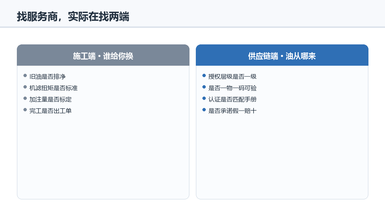 汽车保养去哪个平台找专业服务商：服务和正品来源要分开看