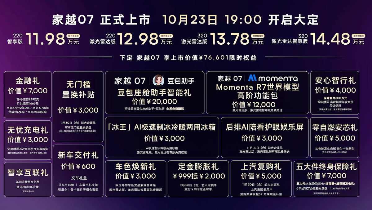 详细阅读:家用SUV新爆款!荣威家越07上市,限时权益价11.98万元起 家用SUV新爆款!荣威家越07上市,限时权益价11.98万元起