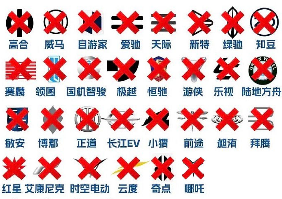 危险的从来不是新能源“孤儿车”，脱保后的电车才是最大隐患