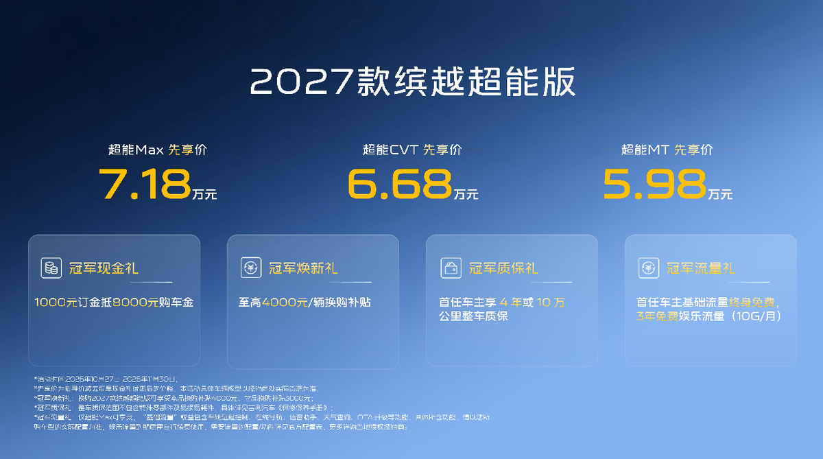 年度三冠王焕新上市，2027款缤越超能版上市先享价5.98万元起