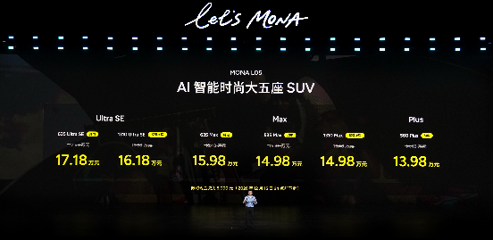 AI智能时尚大五座SUV——MONA L05正式上市，限时价13.98万元起